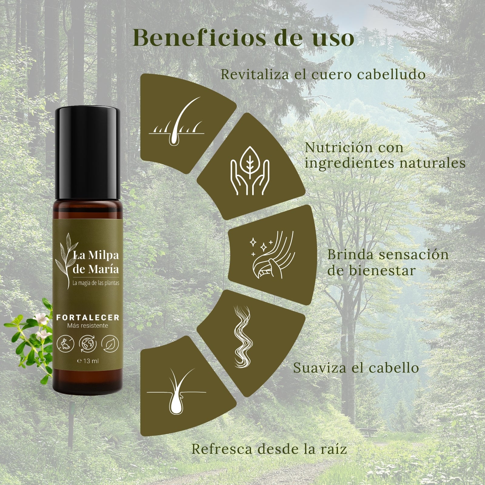 Fortalecer - Tónico Capilar Anti Caída y Reparador de Cabello Débil