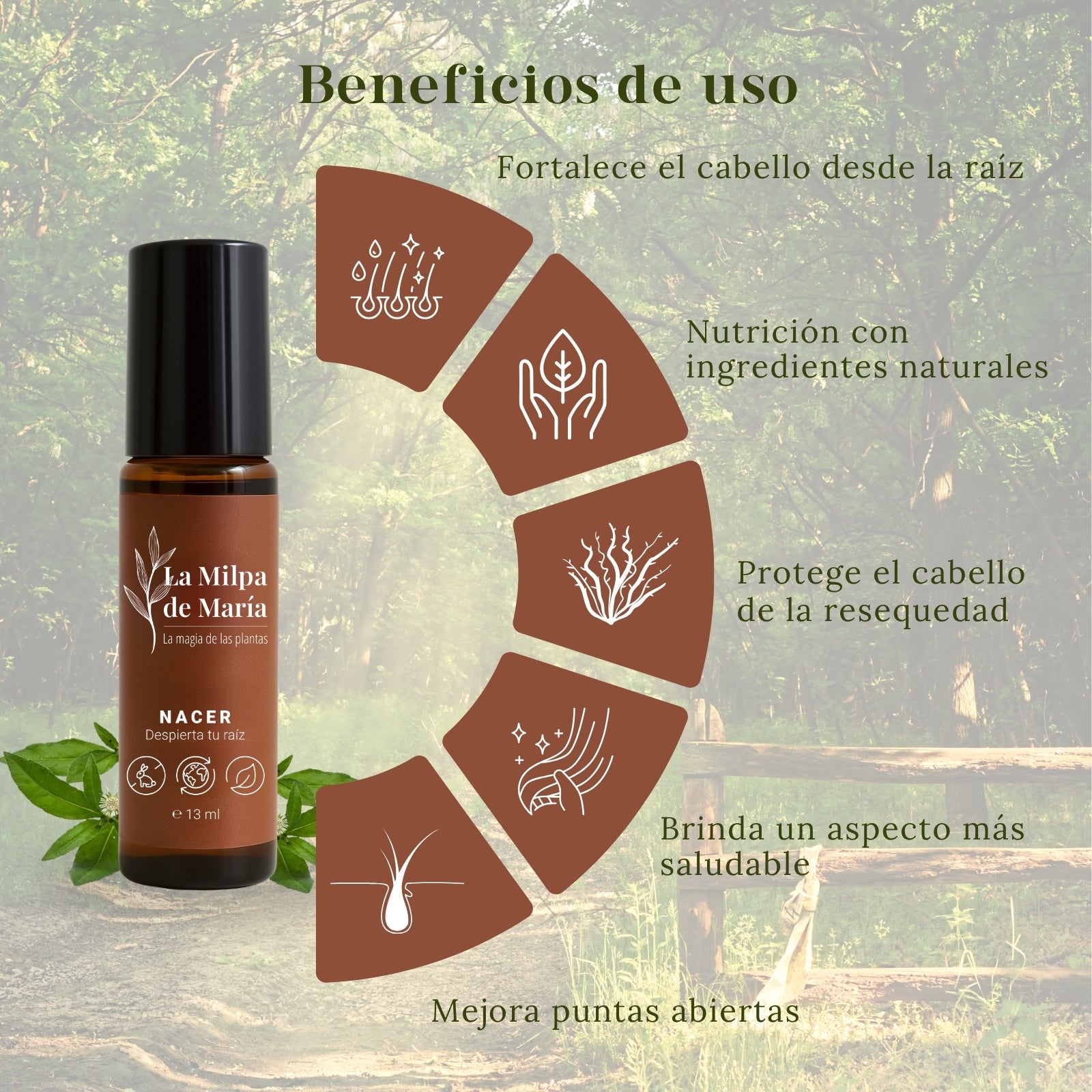 Nacer - Tónico Capilar para Crecimiento de Cabello